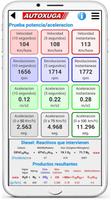 Car Scanner ELM OBD2 A\\ تصوير الشاشة 2