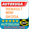 Escaner Renault, Mini, Skoda