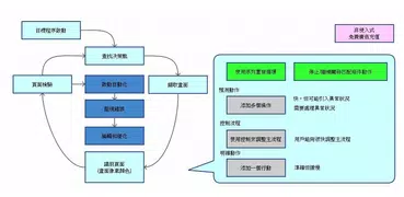 123AutoIt - Automate [ROOT]