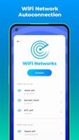 Wifi Access Pro poster