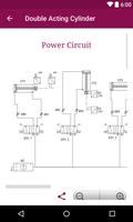 Pneumatic Control Circuits-poster