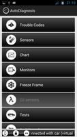 AutoDiagnosis (OBD2 ELM327) पोस्टर