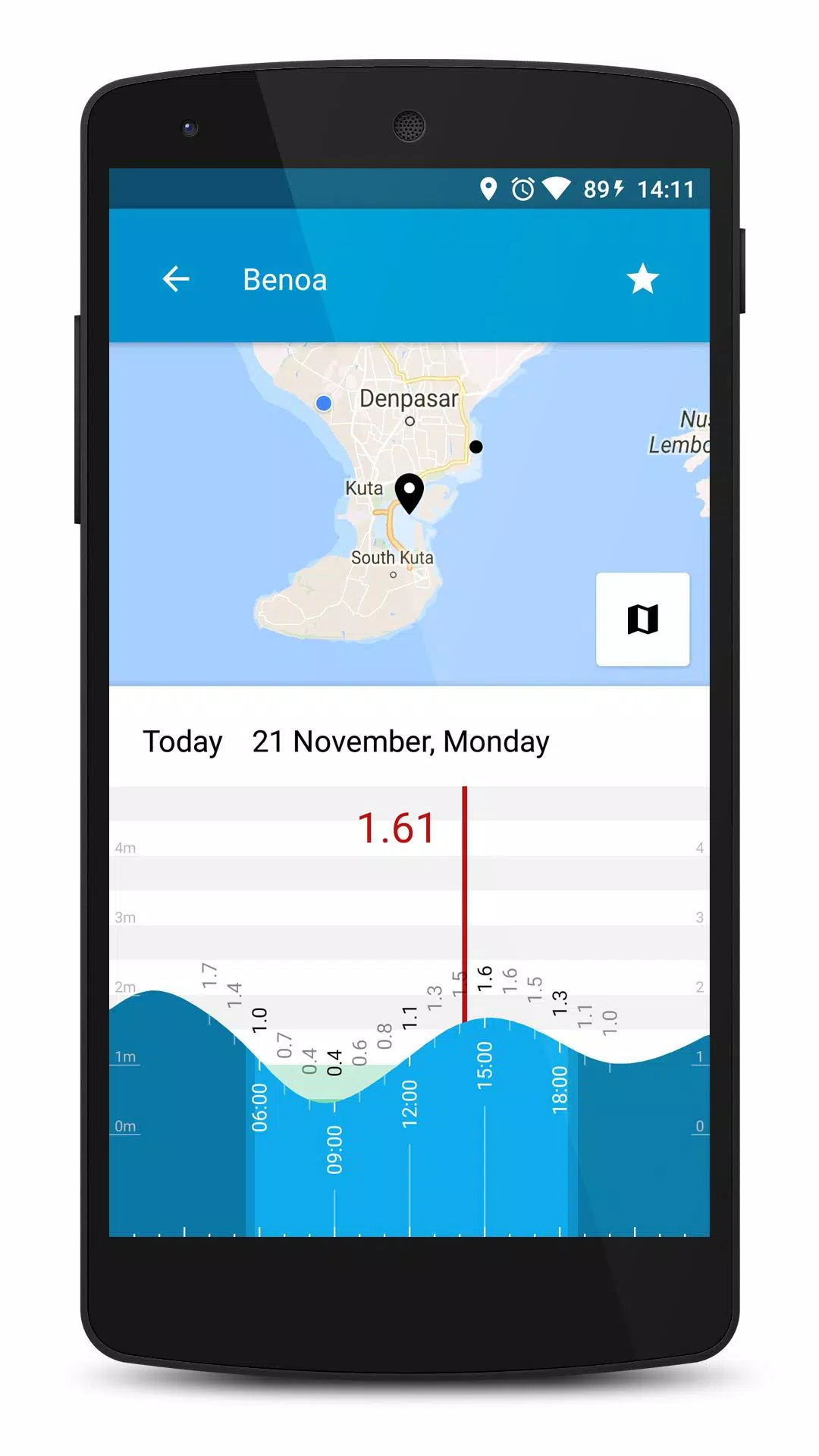 Bali tide + chart widget for Android - APK Download