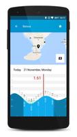 Bali tide + chart widget bài đăng