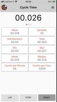 Cycle Time ポスター
