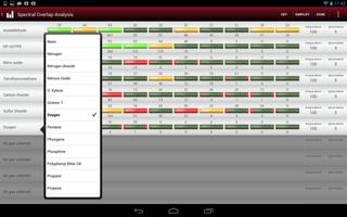 برنامه‌نما MS Spectral Overlap Evaluator عکس از صفحه