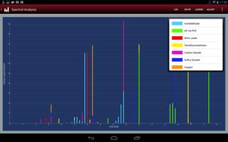 MS Spectral Overlap Evaluator ポスター