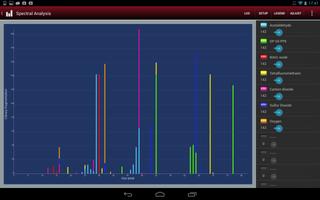 MS Spectral Overlap Evaluator Screenshot 1