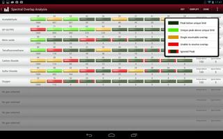 MS Spectral Overlap Evaluator 截圖 2