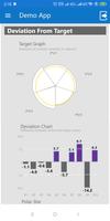 AVEVA Mobile Operations 스크린샷 2