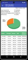 EMI Interest Calculator تصوير الشاشة 2