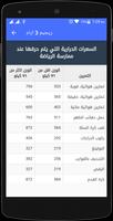 ريجيم ال 3 ايام syot layar 3