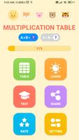 Multiplication Table poster