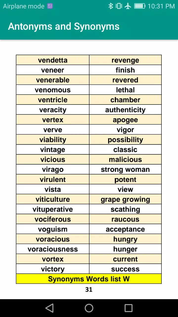 revenge synonyms, antonyms and definitions, Online thesaurus