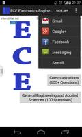 Electronics Engineer ECE پوسٹر