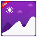 Gallery Pro APK