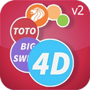 TOTO 4D Bigsweep Results SG APK