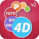 TOTO 4D Bigsweep icon