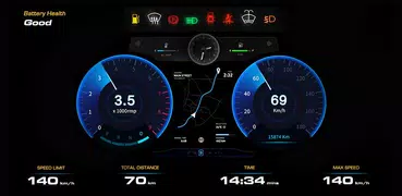 GPS車速表OBD2汽車儀表板：限速