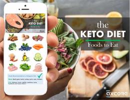 Keto Diet capture d'écran 2