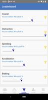 AXA DriveCoach screenshot 3