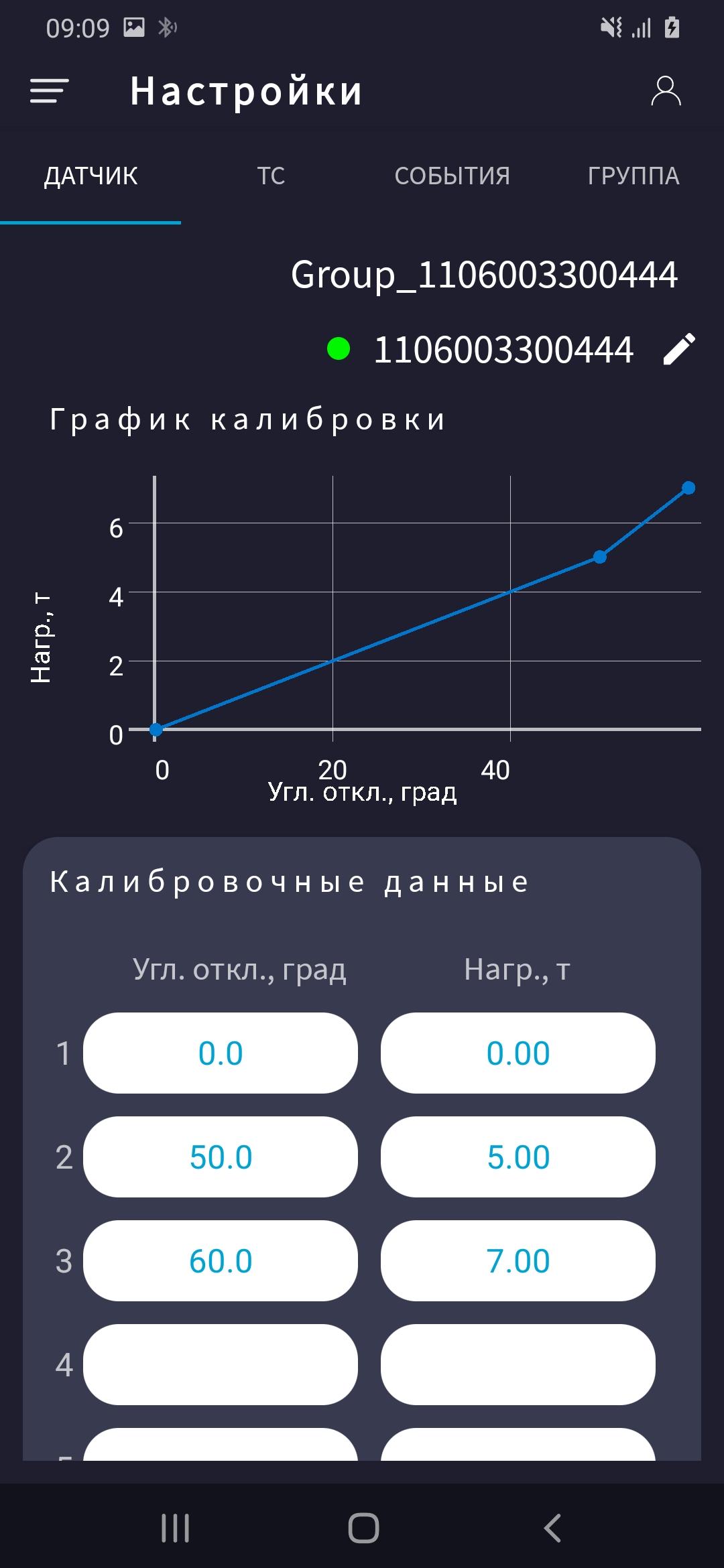 Монитор нагрузки