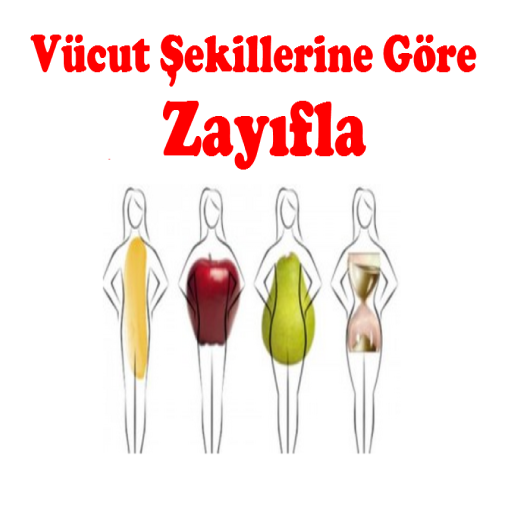 Vücut Şekillerine Göre Zayıfla
