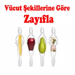Vücut Şekillerine Göre Zayıfla APK download
