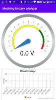 Voltage Indicator الملصق