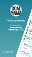 Nurse Dashboard Plakat