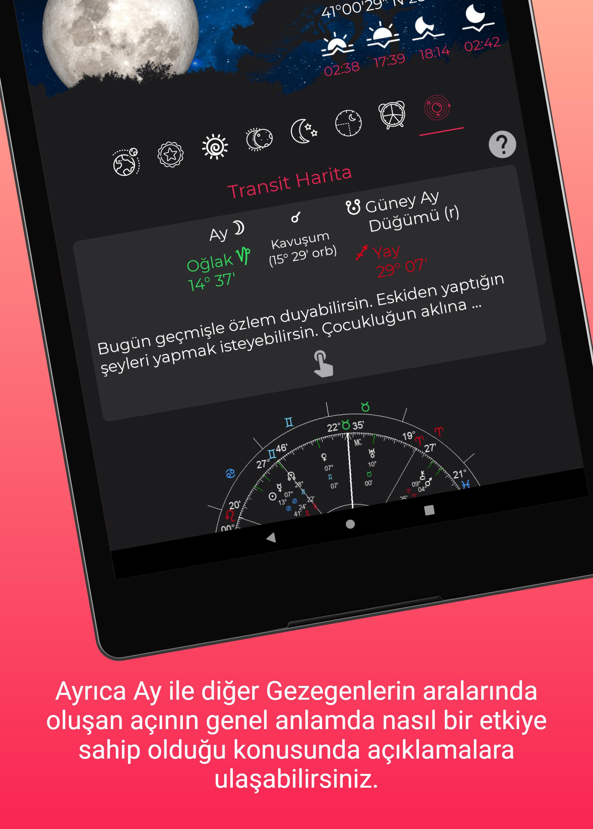 Ay Takvimine Gore Ekim Dikim Isleri