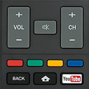 Magnavox TV Remote Control APK