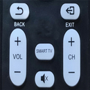 AOC TV Remote Control APK