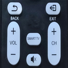 AOC TV Remote icône
