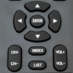 Changhong TV Remote Control