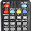 Sansui TV Remote Control