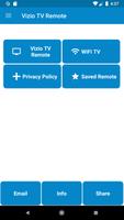 Vizio TV Remote Poster