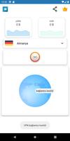 Super VPN Ekran Görüntüsü 3