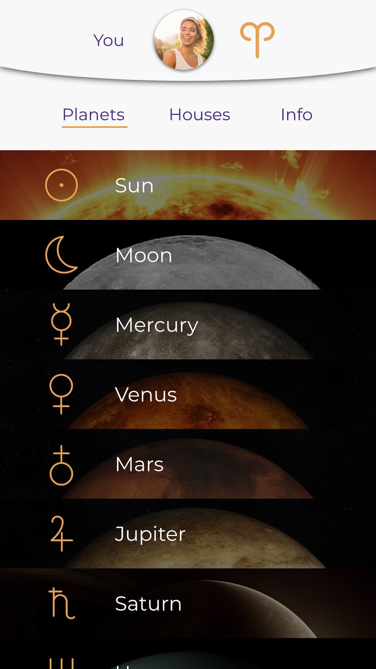 Astrology Astrology