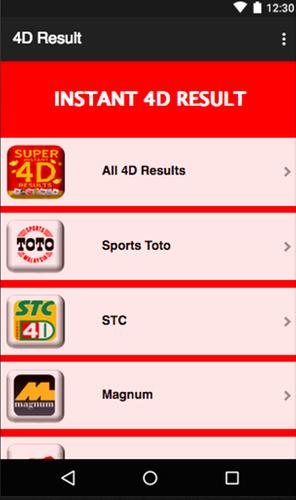 Result stc Race Cards