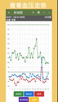 高血压 - 血压记录 截图 2