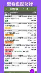 高血壓 - 血壓記錄 APK 下載