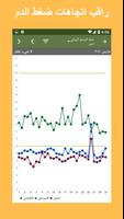 متتبع ضغط الدم تصوير الشاشة 2