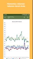Pemantau Tekanan Darah screenshot 2