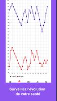 Suivi Signes Vitaux capture d'écran 2