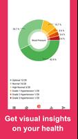 Vital Signs - Blood Pressure اسکرین شاٹ 3