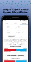 PresDatabase screenshot 3