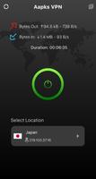 AAPKS VPN : Fast And Secure Free VPN plakat