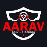 AARAV-ICBC PRACTICE TEST