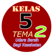 BUKU KELAS 5 TEMA 2 icon
